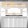 AOLISHENG Full Extension Drawer Slides 22 Inch Ball Bearing Heavy Duty 100 lb Bearing Capacity Drawer Slides 1 Pair