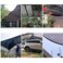 SUPERBBIGING Netting Sunblock Shade Cloth, Resistant Protection Shade Mesh Tarp, Patio Awning, Garden Tent Canopy For Plant Flower (Black, 2X2m)