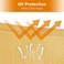 D&amp;D Pa Sun Shade Sail Rectangle, Sun Blocking Canopy Sail For Patios, Lawn, Porch, Deck, Backyard, Pergola Or Outdoor Activities, 95% UV Blockage &amp; Breathable Material, Sand (5 X 5 m)