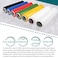 LKZL Shrink Wrap, Heavy Duty Plastic Packaging Cling Film, Moving House Furniture Stretch Rolls, Electronic Factory Material Pallet Packaging Film, 330M X50cm 20Um (Color : Yellow)