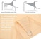 CHiWANJi Pa Sun Sail Shade Square Waterproof Outdoor UV Protection Summer Cool Party Beach Leisure Awning Canopy For Garden With 4 Tie Ropes Outdoor Patio Carport Facility And Activities