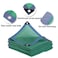 ZWYSL Sunblock Shade Cloth Net Greenhouse Garden Shade Cover Plant Shades From Sun, With Grommets, For Garden, Patio, Porch Zwysl (Color : Green, Size : 2X10m)