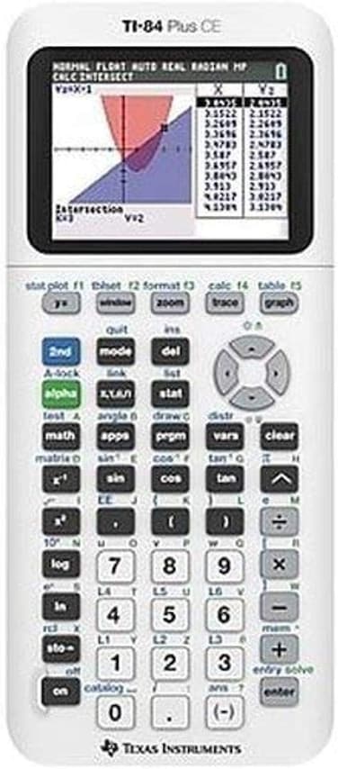 Texas Instruments Ti-84 Plus Ce Color Graphing Calculator - White