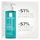 La Roche-Posay Effaclar Micro-Peeling Cleansing Gel With Salicylic Acid For Oily Skin 400ml