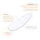 La Roche-Posay Anthelios UVMune 400 SPF50+ Oil control Gel Cream 50ml