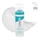 Cerave Resurfacing Retinol Serum To Reduce The Appearance Of Post-Acne Marks And Pores With Retinol, Licorice Root Extract &amp; Niacinamide, 30Ml