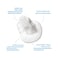 La Roche-Posay Effaclar Acne Foaming Purifying Gel Refill Pouch For Oily &amp; Acne Prone Skin 400ml