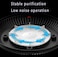 Multipurpose Air Purifying Ashtray for Cigarette Fumes  Smoke Odor Neutralizer  Portable Smoking Accessories  Residual Fumes Filter  Odorless Ashtray for Home &amp; Office
