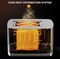 Dealio 2 Slice Bread Toaster with Stainless Steel Body and Digital Display with 7 Gradual Shade Level, Adjustable Browning Control, Quick & Even Toasting for Breakfast, Bagels & More