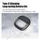 Tradeo Precision Mini Shaver: Type-C Rechargeable Portable Grooming Kit with 1-Year Standby Time
