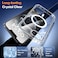 Compatible with Iphone 16e Clear Case With Screen Protector, Iphone 16e Magnetic Case, Slim Transparent Flexible Shockproof Bumper Hard PC Back Phone Magnetic Case for Iphone 16E 2025