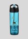 Water Bottle 0.3L Turquoise