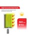 EasyLife High Power Integrated 3000W LED Solar Energy Street Light