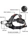 EasyLife Rechargeable Waterproof Adjustable Head Light For Outdoors Activities
