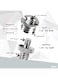 EasyLife 6 Pieces Tripod Adapter Mount Screws Accessories For Camera