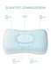Generic Comfortable Sleeping Pillow Wave shaped Cervical Pectin Pillow With High Elasticity Cooling Gel