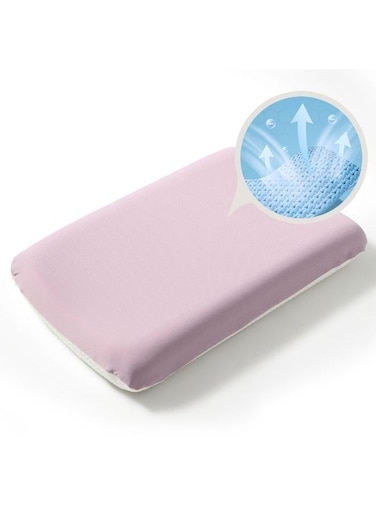 Generic Ergonomic Memory Foam Pillow, Contour Neck Cervical Pillow For Sleeping, Orthopedic Neck Support, Relief from Neck And Shoulder Pain Comfortable For Side, Back, Stomach Sleepers