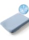 Generic Ergonomic Memory Foam Pillow, Contour Neck Cervical Pillow For Sleeping, Orthopedic Neck Support, Relief from Neck And Shoulder Pain Comfortable For Side, Back, Stomach Sleepers