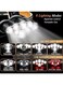 Generic USB Rechargeable Head Light With 8 Modes For Outdoor