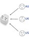 محول سفر عالمي محمول من قطعتين، لتحويل الطاقة الكهربائية من المملكة المتحدة/الولايات المتحدة/أستراليا إلى الاتحاد الأوروبي. صغير الحجم، متعدد الاستخدامات، يُوصل بمقبس الحائط.