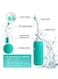 Generic 500ml Portable Bidet Body Cleaner, Handheld Sanitary Washer For Pregnant Women