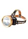 Generic LED Headlight Torch