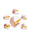 Generic Multi - Function Finger Massager, Roller - Type Hand Joint Relief, Elastic Slimming Hand Massager Clip, Home Cure For Mouse Hand