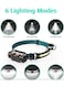 Generic Rechargeable LED Headlamp Waterproof Xpe+Cob Sensor Headlight Flashlight With 6 Modes For Camping Hiking Outdoors Hunting W6782