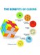 Easylife 3*3 Magic Cube Rubik's Cube Toys Cube Children's Educational Toys
