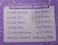 Kit Cat Freeze Bites Chicken Freeze Dried Cat Treats 15G