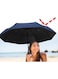 Fully Automatic Dual-Purpose Umbrella Midsummer Blue
