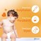Johnson's Baby Shampoo, No More Tears, Gentle, Free From Dyes, Parabens, Phthalates, Sulphates and Alcohol, 750ml Pack of 4 + 2 Free