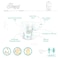 Sleepy Hypoallergenic 96 Adult Diapers, Size- Medium, Unisex Diapers for Sensitive Skin, Odour Control Diapers, Wetness Comfortable &amp; Adjustable, 85-125cm 6x16