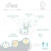 Sleepy Hypoallergenic 72 Adult Diapers, x-Large, Unisex Diapers for Sensitive Skin, Odour Control Diapers Wetness Comfortable &amp; Adjustable, 120-160cm 6x12