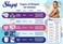 Sleepy Pink Style Training Pants Size 4 Maxi (7&ndash;14 kg), 90 Count, Soft, Absorbent &amp; Skin-Friendly Toddler Diaper Pants