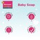Morisons Baby Dreams Moisturising Baby Bathing Soap with Almond Oil &amp; Glycerine, 75 gm (Pack of 4)