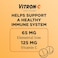 Vitron-C Iron Supplement, Once Daily, High Potency Iron Plus Vitamin C, Dye Free Tablets, 60 Count