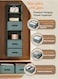 Premium 6 Pcs Hanging Closet Organizer   Odor-Free   Ideal Closet Organizer for Clothes   Perfect for Wardrobes, Travel &amp; More