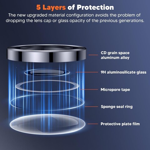 Muzz Camera Lens Protector for Samsung Galaxy Z Fold 6 5G Case Cover,Shatterproof, Ultra-HD 9H Tempered Glass Camera Screen Protector Metal Ring Cover Film Samsung Galaxy Z Fold 6 2024 (Purple)
