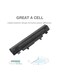 New AL14A32 Laptop Battery Replacement for Acer Aspire E1-571 E5-571 E5-411 E5-421 E5-511 E5-521 V3-472 V3-572 E14 E15 Touch Extensa 2509 2510