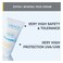 Uriage Bariesun Mineral Sunscreen Cream With SPF50+ For Face &amp; Body With Sensitive Skin 100ml