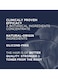 Phytocyane - Men Invigorating Shampoo 250ml