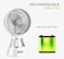 Multi-Functional Rechargeable Table Fan with LED Light   Dual USB Charging Ports   3 Wind Speed Settings   Portable Desk Fan for Home, Office, Camping &amp; Travel Cool Breeze