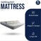 INFINI HOMES Premium High Density Foam White Flipable Rebound Mattress (200W X 200L X 25H)