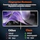 Vivo V40 Screen Protector, Vivo V40 Pro Tempered Glass [Full Adhesive][Full Coverage] [Bubble-Free] [Anti Scratch] HD Clear High Responsive Screen Protector for Vivo V40/Vivo V40 Pro 5D Black