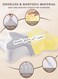 Memory Foam Butterfly-Shaped Cervical Pillow for Neck and Shoulder Pain Relief &acirc;&euro;&ldquo; Ergonomic Orthopedic Support for Side Back and Stomach Sleeping with Washable Cover