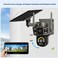 4G SIM Card Supported Smart Outdoor Security Camera with Dual Lens and Instant Motion Alerts