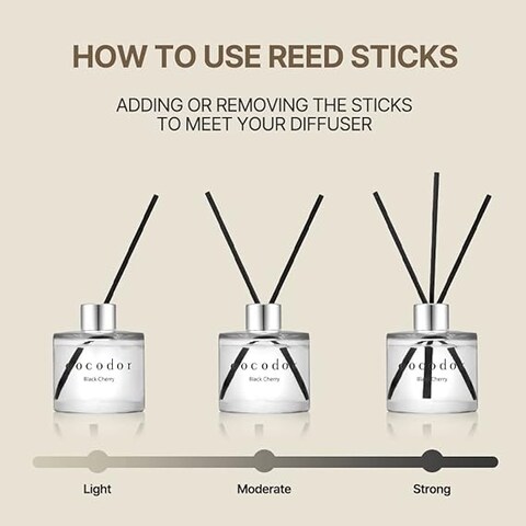Cocod&#39;or [COCODOR/Black Cherry] Reed Diffusers Oil, 50ml, Best for Home, Room Fragrance, Scented Oil diffusers