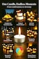 LAVISH 100 Pcs White Tea Light Candles Unscented &ndash; Long Burning, Dripless &amp; Smokeless &ndash; Ideal for Weddings, Ceremonies, Church, and Peaceful D&eacute;cor