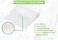 LAVISH White Sandwich Paper -[34x24 CM  800 Pieces] - Resistant Paper Storage Bags for Puffs Snacks Baked Goods Crafts Cookies Bread